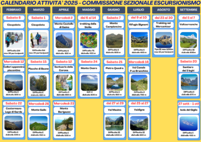 Calendario Escursioni 2025