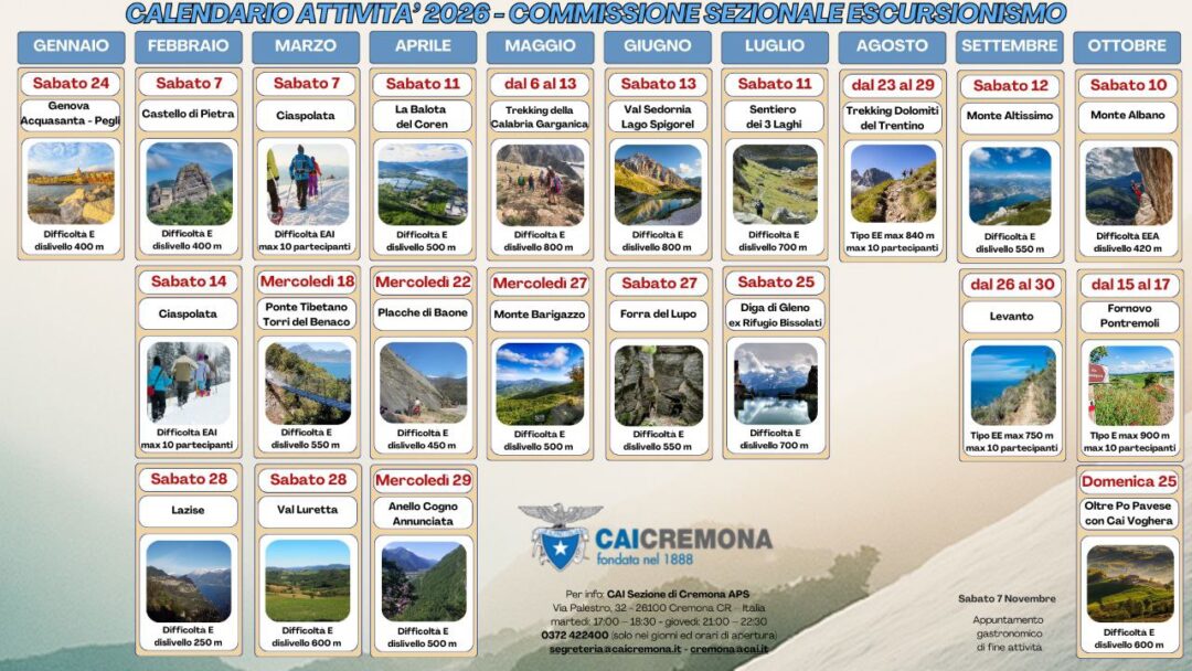 Calendario Escursioni 2026 – Commissione Sezionale Escursionismo